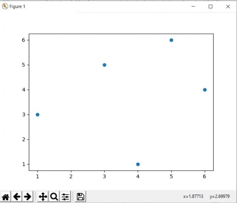python matplotlib scatter plot