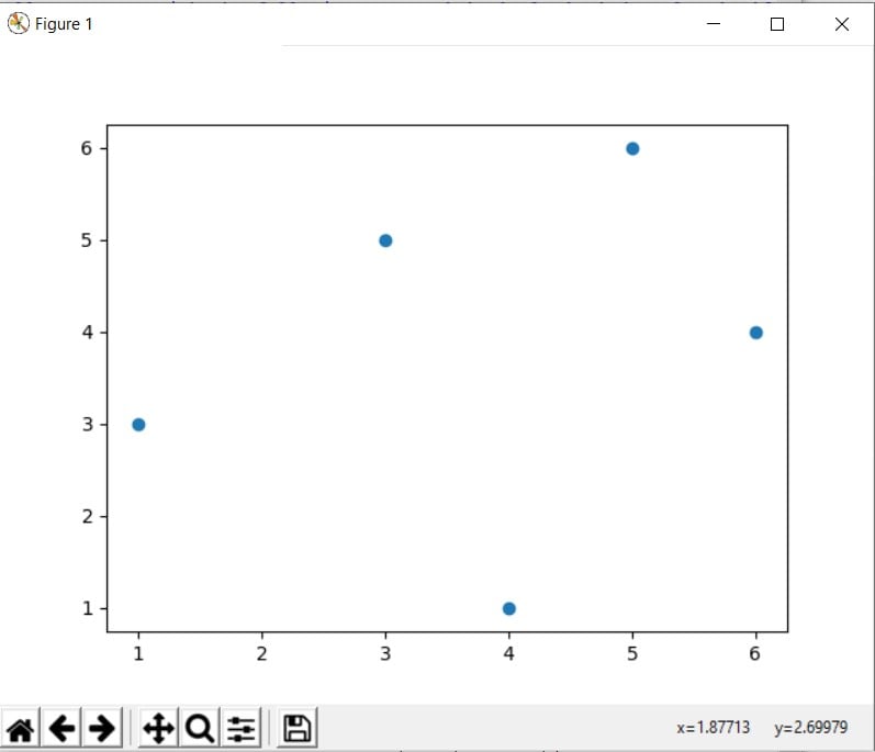 scatter plot matplotlib example