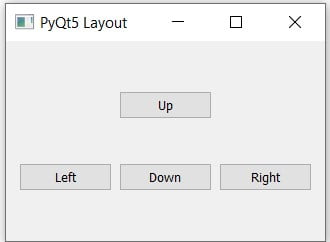 PyQt QGridLayout