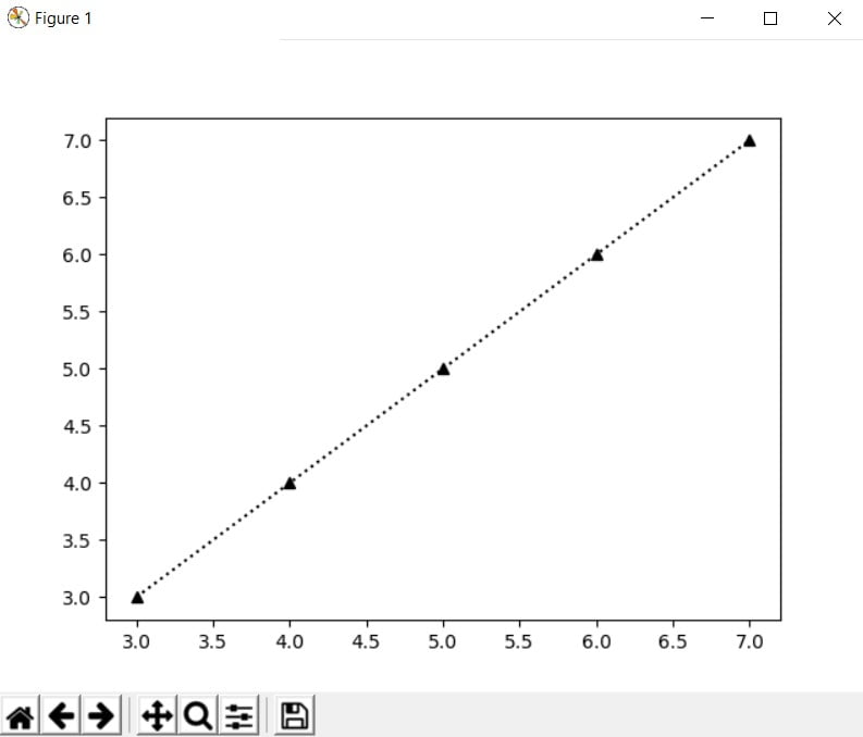 python-matplotlib-making-a-line-graph-s-datetime-x-axis-labels-look