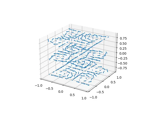 Python 3D Quiver Plot - Matplotlib Offical example