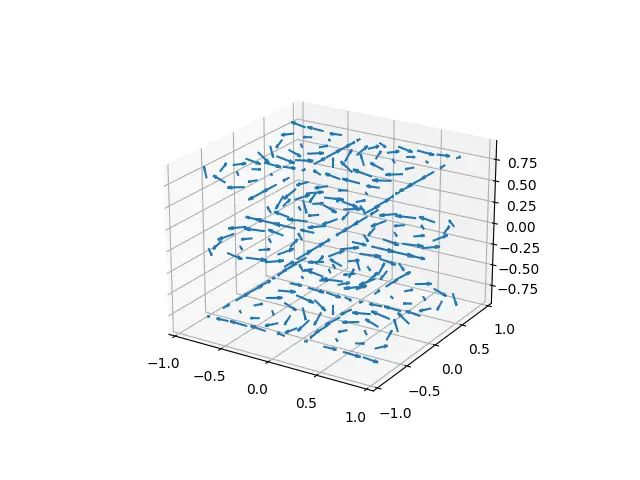 Matplotlib 3D Quiver Plot