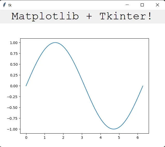 Embed Matplotlib Graphs in Tkinter GUI