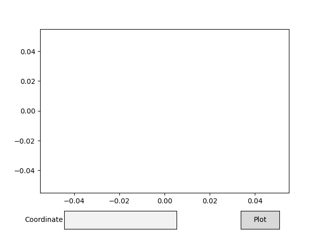 Matplotlib TextBox Widget