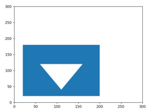 Shapely Python Tutorial - CodersLegacy
