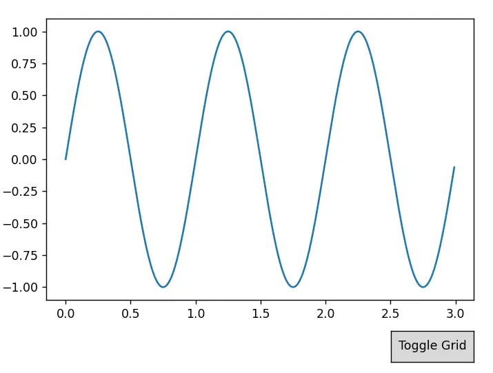 Matplotlib Button Widget