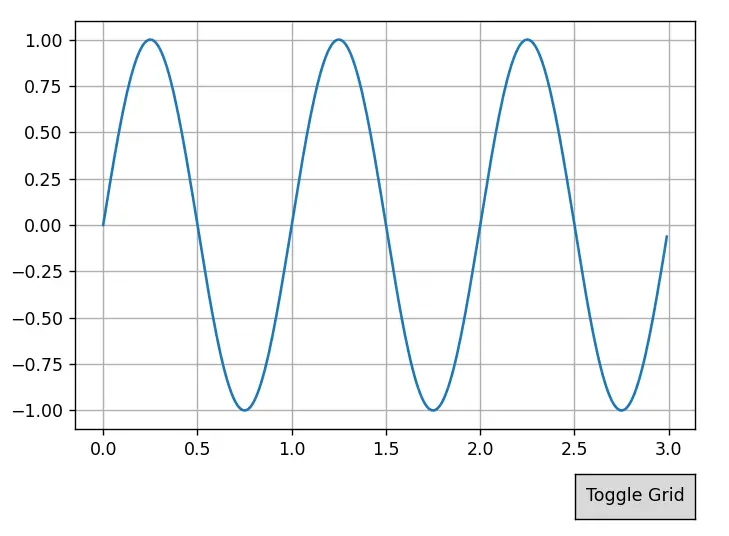 Matplotlib Button Widget