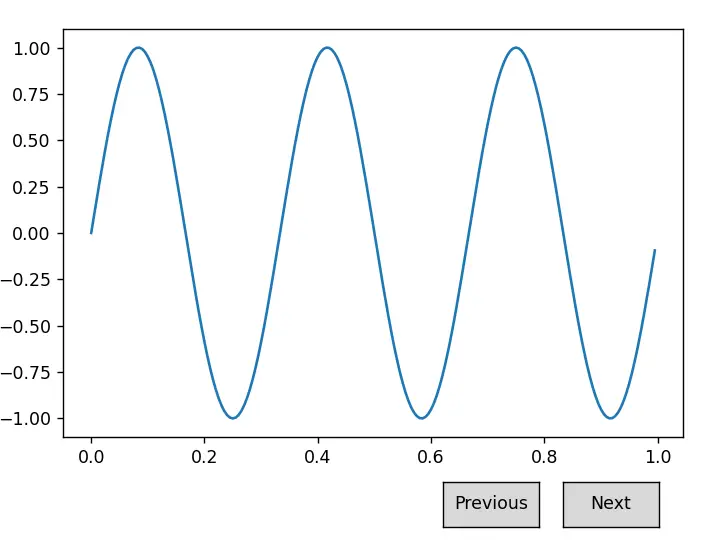 Matplotlib Button Widget