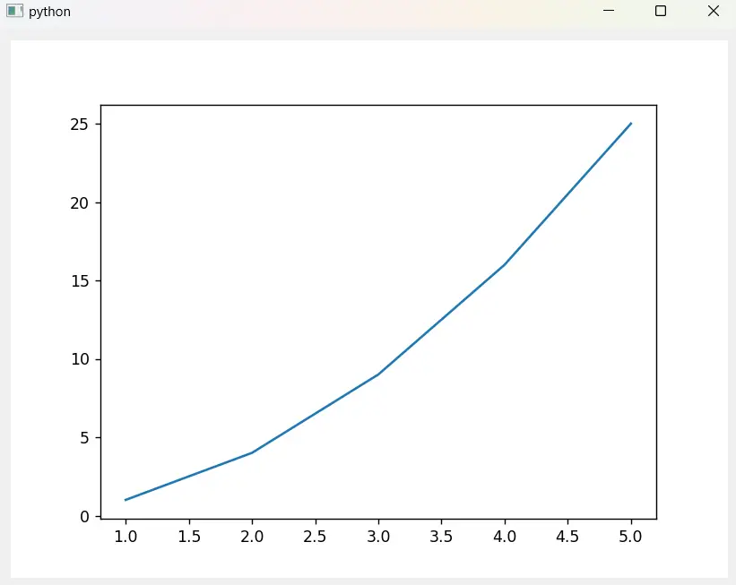 Embed a matplotlib graph into PyQt6 application