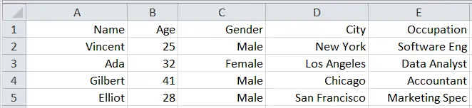 Image for "How to read password-protected Excel files with Pandas"