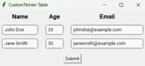 Creating a Table in CustomTkinter - CodersLegacy